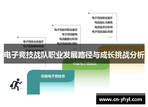 电子竞技战队职业发展路径与成长挑战分析