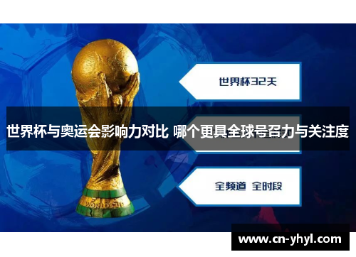 世界杯与奥运会影响力对比 哪个更具全球号召力与关注度